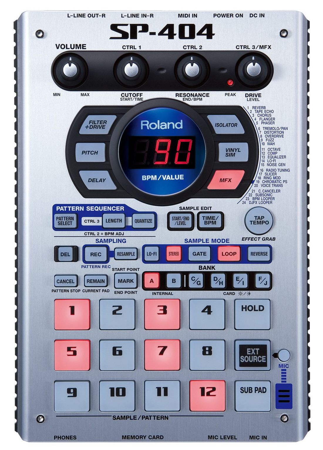 Roland SP-404/SX